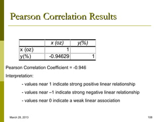 Pearson Correlation Results
                                                                             
                          x (oz)        y(%)
         x (oz)                 1
         y(%)            -0.94629               1

Pearson Correlation Coefficient = -0.946
Interpretation:
           - values near 1 indicate strong positive linear relationship
           - values near –1 indicate strong negative linear relationship
           - values near 0 indicate a weak linear association


  March 28, 2013                                                           108
 