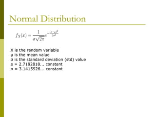 Normal Distribution


.X is the random variable
.μ is the mean value
.σ is the standard deviation (std) value
.e = 2.7182818... constant
.π = 3.1415926... constant
 