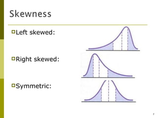 Left   skewed:



Right   skewed:



Symmetric:




                   7
 