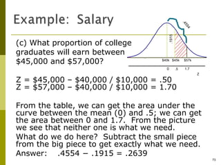 .4
                                                       55
                                                         4
                                        .1915
(c) What proportion of college
graduates will earn between
$45,000 and $57,000?                 $40k $45k        $57k

                                       0        .5    1.7
                                                             Z

Z = $45,000 – $40,000 / $10,000 = .50
Z = $57,000 – $40,000 / $10,000 = 1.70

From the table, we can get the area under the
curve between the mean (0) and .5; we can get
the area between 0 and 1.7. From the picture
we see that neither one is what we need.
What do we do here? Subtract the small piece
from the big piece to get exactly what we need.
Answer: .4554 − .1915 = .2639
                                                                 73
 