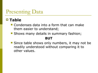 Presenting Data
   Table
       Condenses data into a form that can make
        them easier to understand;
       Shows many details in summary fashion;
                           BUT
       Since table shows only numbers, it may not be
        readily understood without comparing it to
        other values.
 
