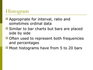 Histogram
 Appropriate for interval, ratio and
  sometimes ordinal data
 Similar to bar charts but bars are placed
  side by side
 Often used to represent both frequencies
  and percentages
 Most histograms have from 5 to 20 bars
 