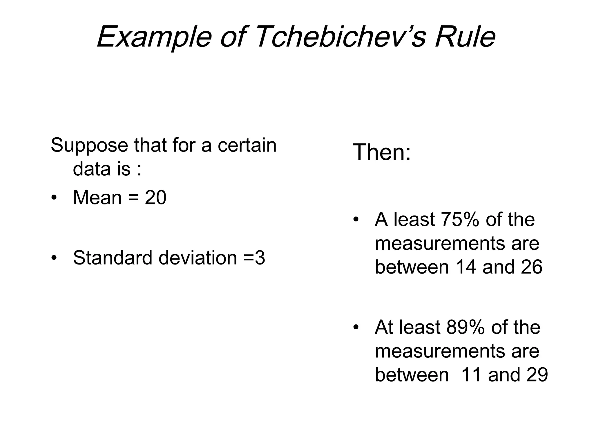 Example of Tchebichev’s Rule
Suppose that for a certain
data is :
• Mean = 20
• Standard deviation =3
Then:
• A least 75% of the
measurements are
between 14 and 26
• At least 89% of the
measurements are
between 11 and 29
 