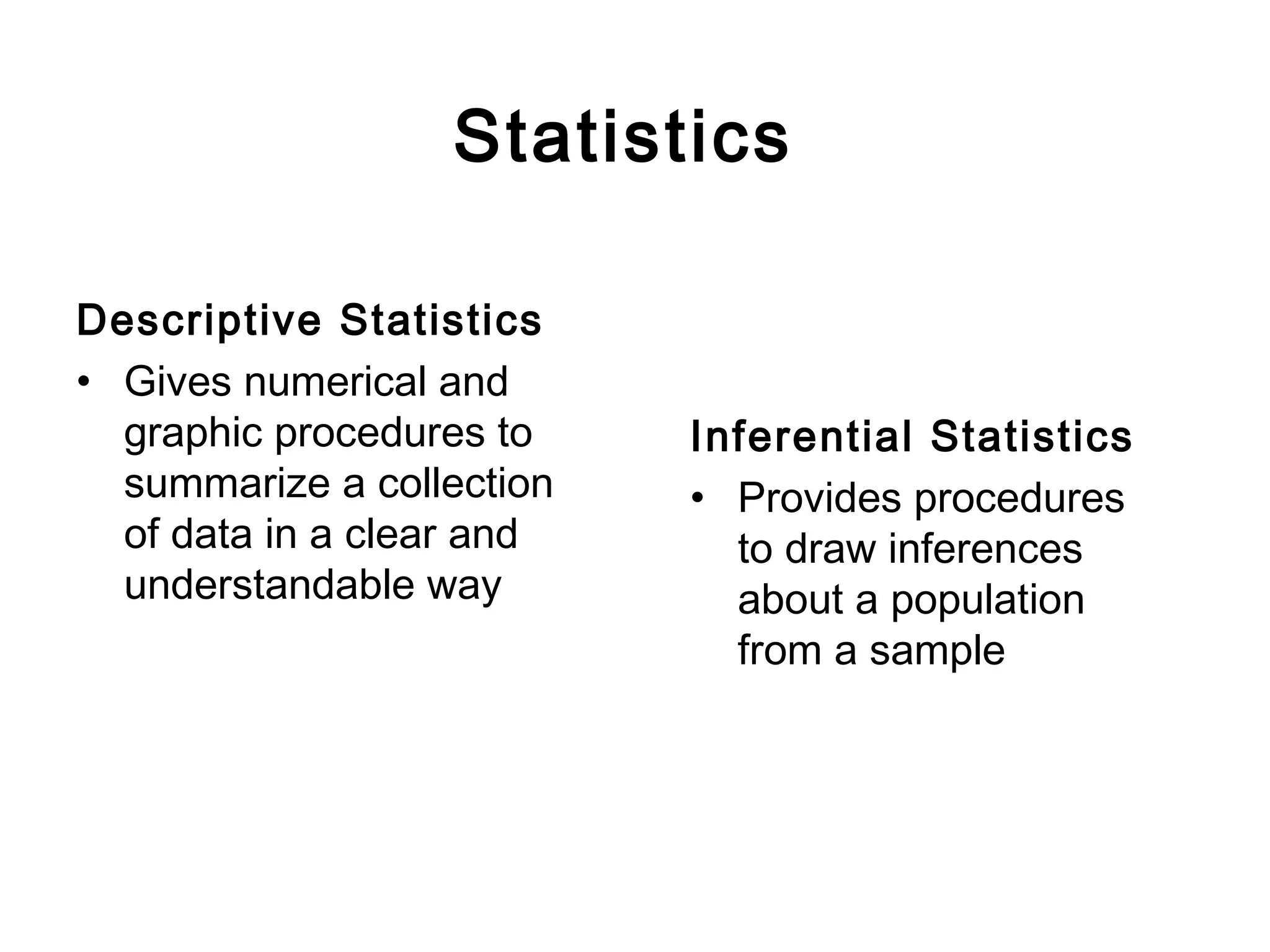Statistics
Descriptive Statistics
• Gives numerical and
graphic procedures to
summarize a collection
of data in a clear and
understandable way
Inferential Statistics
• Provides procedures
to draw inferences
about a population
from a sample
 