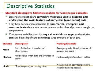 Descriptive Statistics, Biostatistics Course | PPT