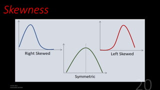 Skewness
 