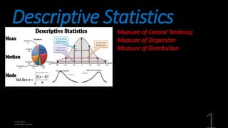 Descriptive Statistics
Measure of Central Tendency
Measure of Dispersion
Measure of Distribution
 