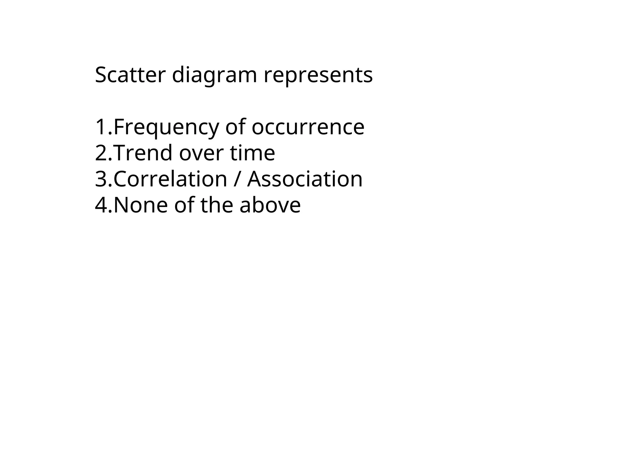 Scatter diagram represents
1.Frequency of occurrence
2.Trend over time
3.Correlation / Association
4.None of the above
 