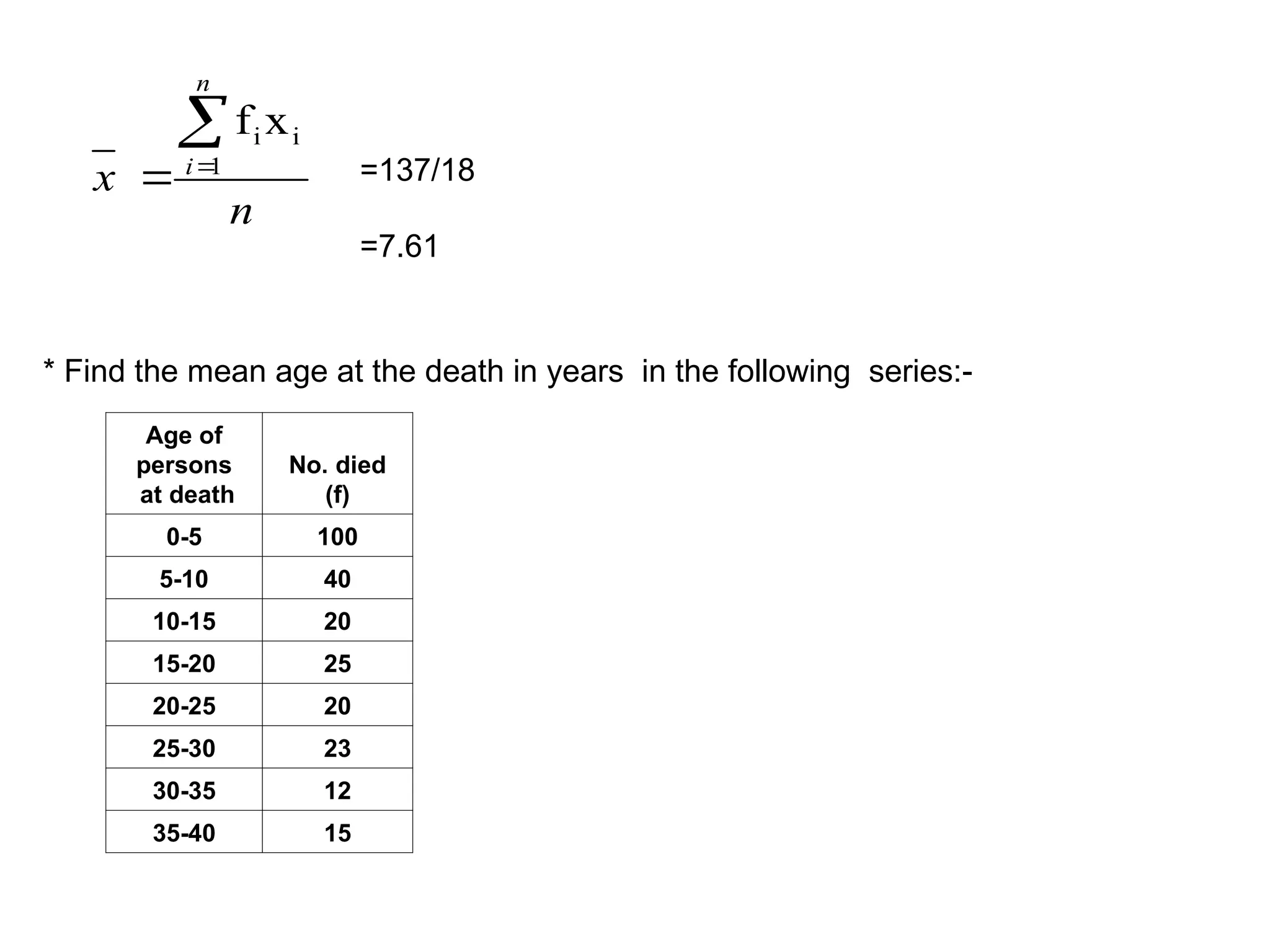n
x
n
i


 1
i
i x
f
=137/18
=7.61
* Find the mean age at the death in years in the following series:-
Age of
persons
at death
No. died
(f)
0-5 100
5-10 40
10-15 20
15-20 25
20-25 20
25-30 23
30-35 12
35-40 15
 