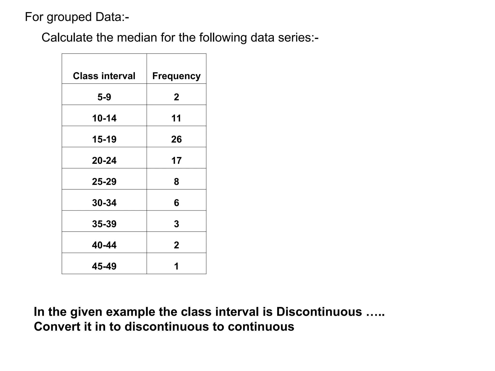For grouped Data:-
Class interval Frequency
5-9 2
10-14 11
15-19 26
20-24 17
25-29 8
30-34 6
35-39 3
40-44 2
45-49 1
Calculate the median for the following data series:-
In the given example the class interval is Discontinuous …..
Convert it in to discontinuous to continuous
 
