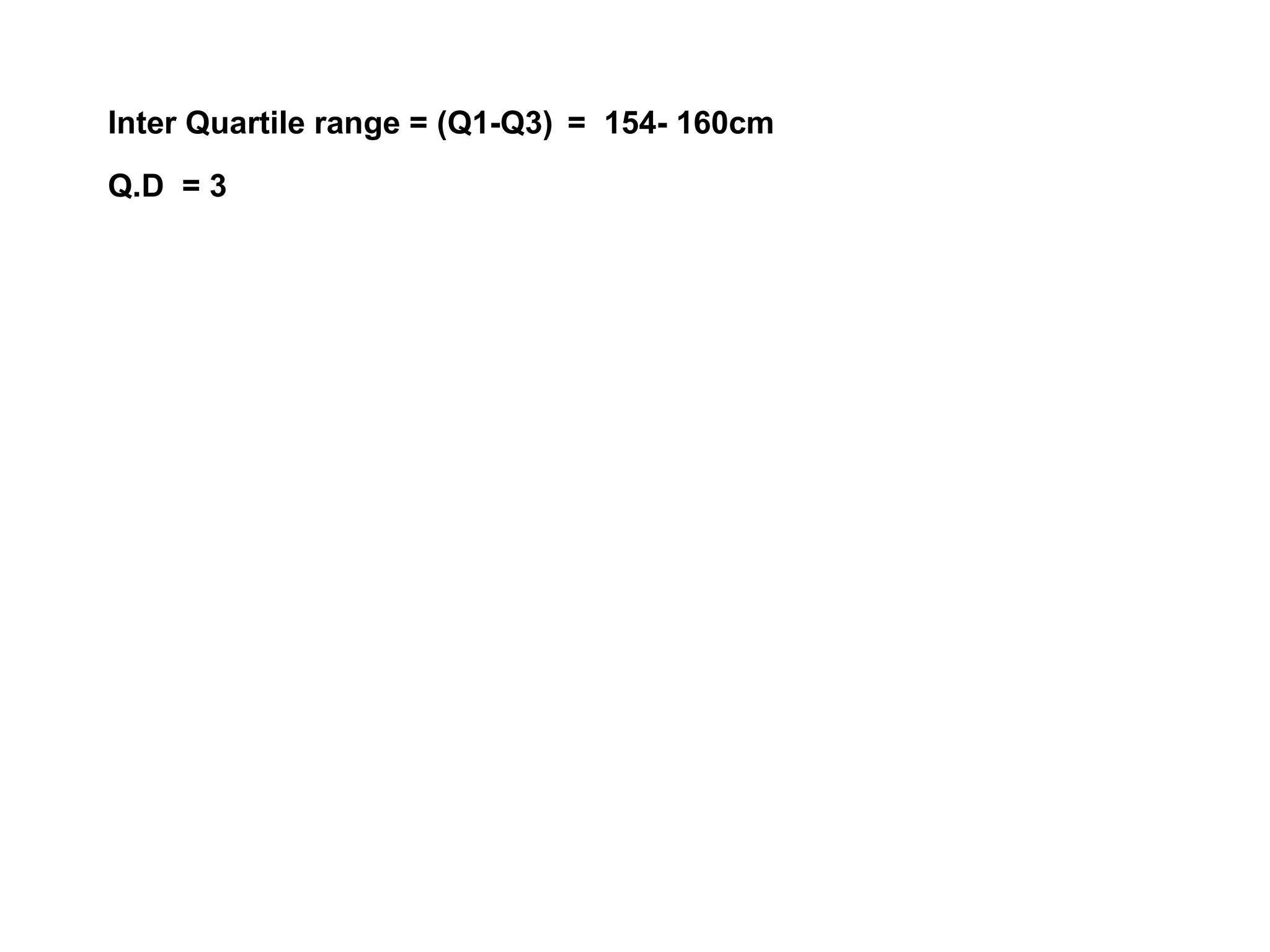 Inter Quartile range = (Q1-Q3) = 154- 160cm
Q.D = 3
 