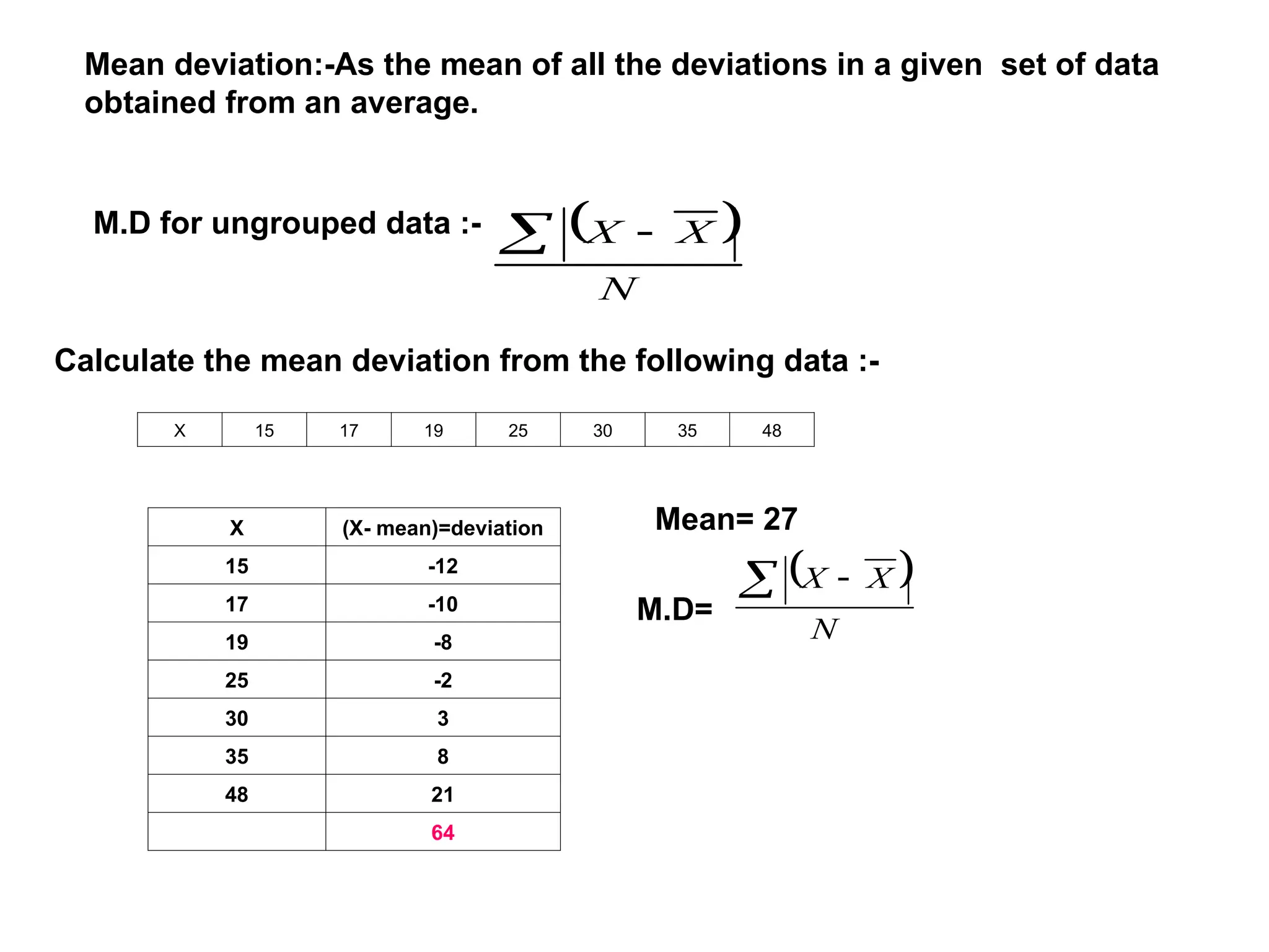 Mean deviation:-As the mean of all the deviations in a given set of data
obtained from an average.
M.D for ungrouped data :-  
N
X
X
 
Calculate the mean deviation from the following data :-
X 15 17 19 25 30 35 48
X (X- mean)=deviation
15 -12
17 -10
19 -8
25 -2
30 3
35 8
48 21
64
M.D=
 
N
X
X
 
Mean= 27
 