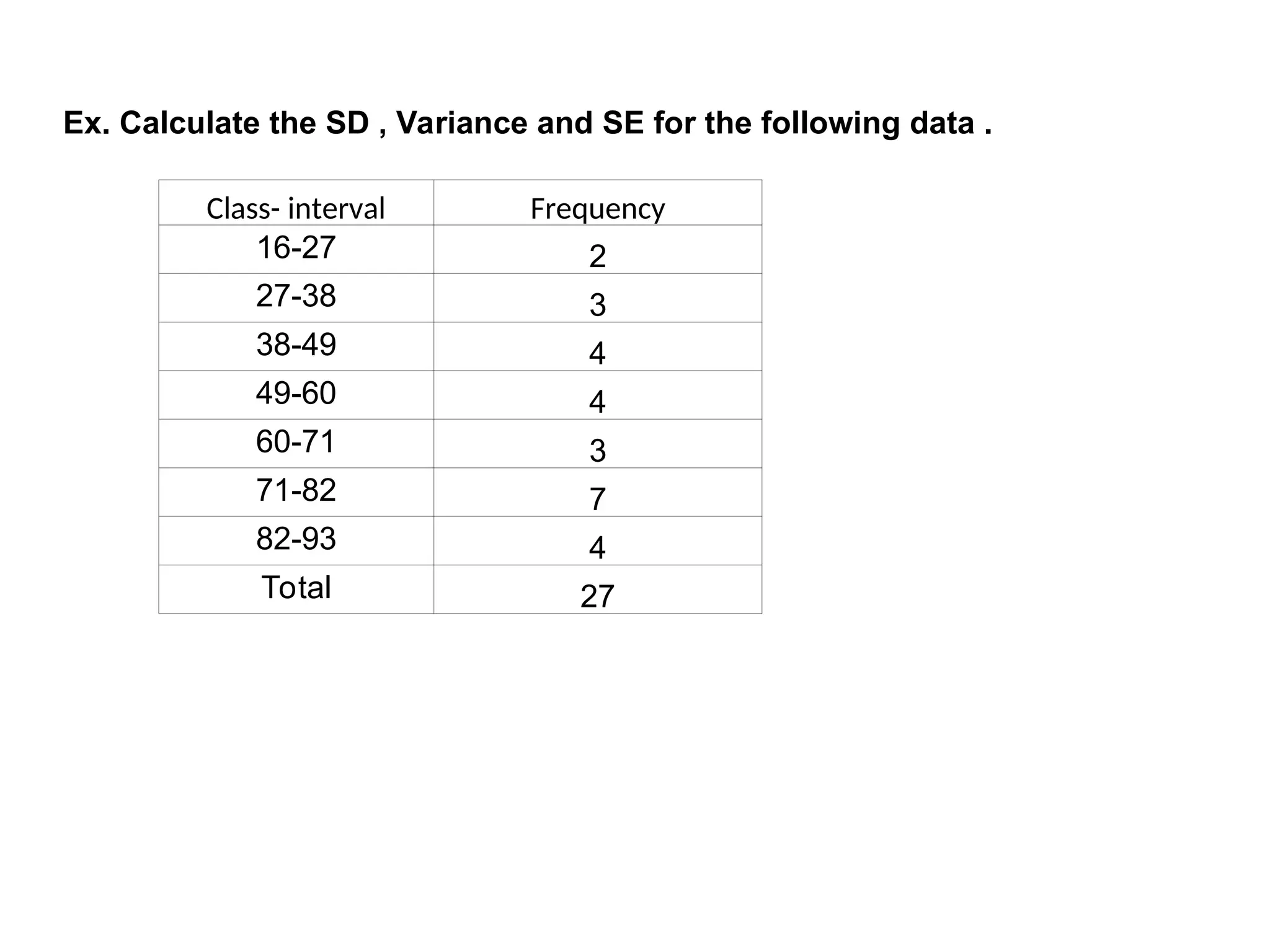 Class- interval Frequency
16-27 2
27-38 3
38-49 4
49-60 4
60-71 3
71-82 7
82-93 4
Total 27
Ex. Calculate the SD , Variance and SE for the following data .
 
