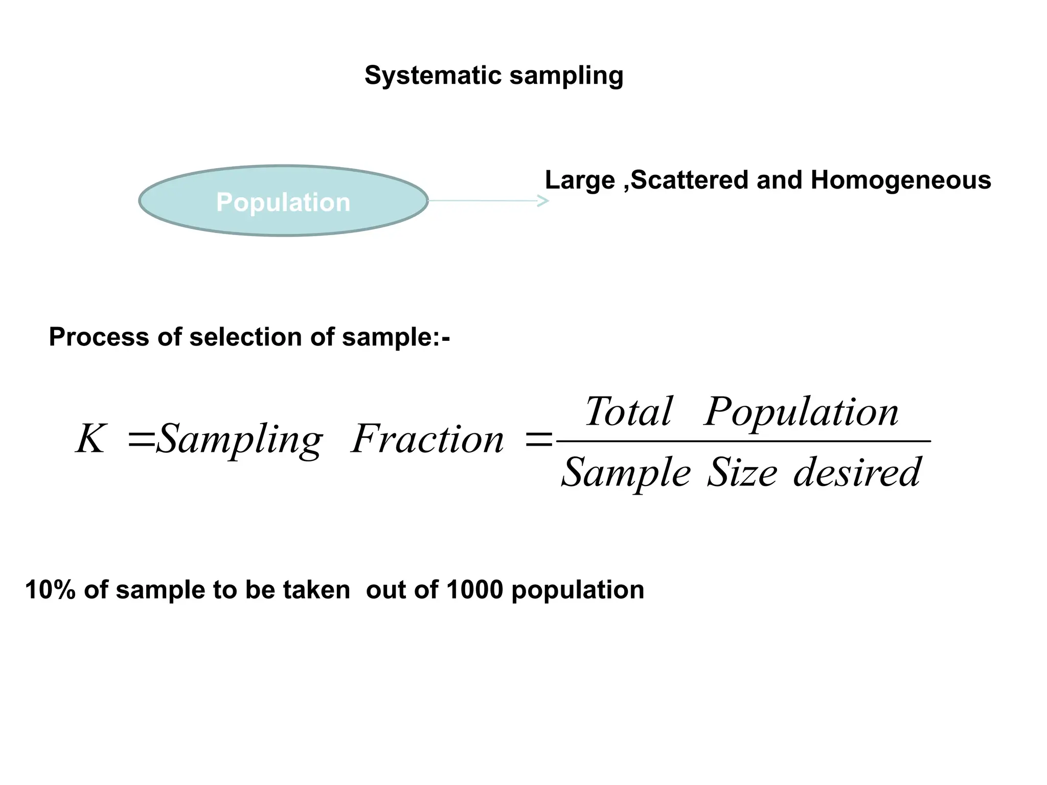 Systematic sampling
Population
Large ,Scattered and Homogeneous
Process of selection of sample:-
desired
Size
Sample
Population
Total
Fraction
Sampling
K 

10% of sample to be taken out of 1000 population
 