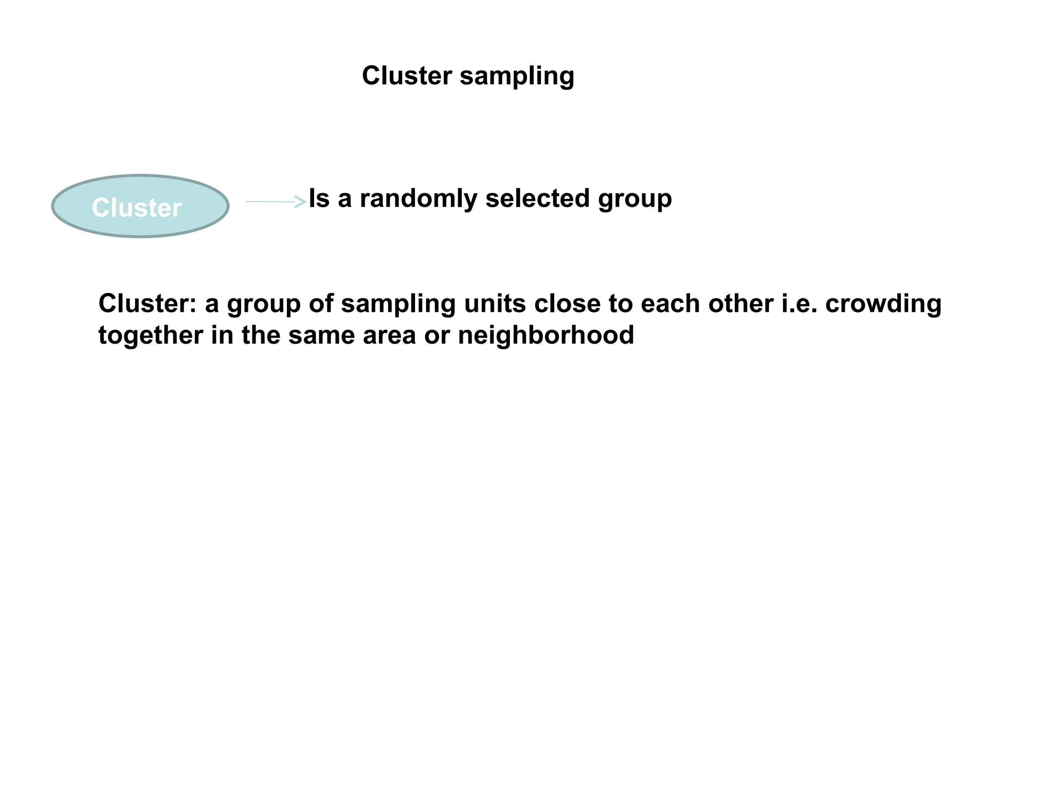 Cluster sampling
Cluster Is a randomly selected group
Cluster: a group of sampling units close to each other i.e. crowding
together in the same area or neighborhood
 