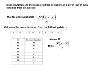 Descriptive statistics and sampling Methods ).ppt