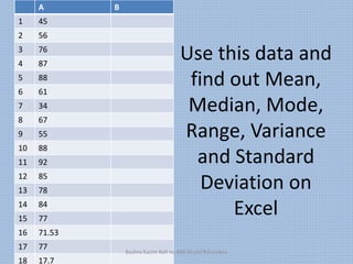 Descriptive statistics and use of excel | PPTX