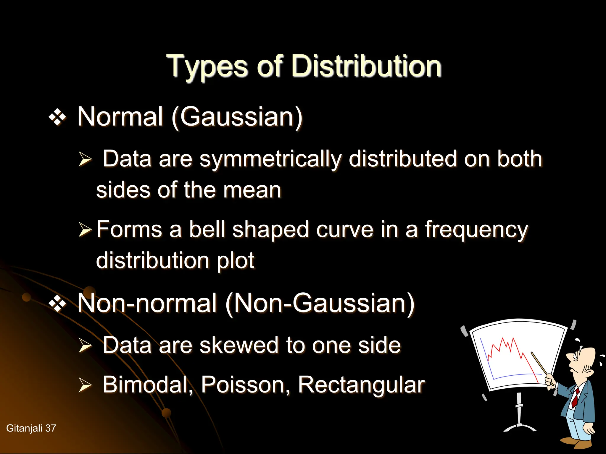 Gitanjali 37
 Normal (Gaussian)
 Data are symmetrically distributed on both
sides of the mean
Forms a bell shaped curve in a frequency
distribution plot
 Non-normal (Non-Gaussian)
 Data are skewed to one side
 Bimodal, Poisson, Rectangular
Types of Distribution
 