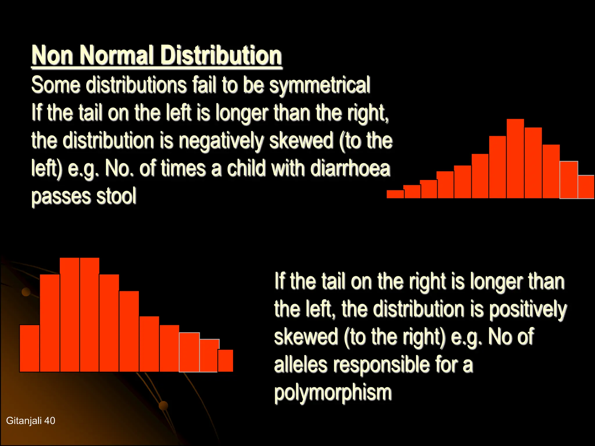 Gitanjali 40
Non Normal Distribution
Some distributions fail to be symmetrical
If the tail on the left is longer than the right,
the distribution is negatively skewed (to the
left) e.g. No. of times a child with diarrhoea
passes stool
If the tail on the right is longer than
the left, the distribution is positively
skewed (to the right) e.g. No of
alleles responsible for a
polymorphism
 