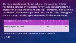 The linear correlation coefficient indicates the strength of a linear
relationship between two variables; however, it does not indicate the
presence of a cause-and-effect relationship. For instance, the data in the
table below show the hours per week that a student spent playing pool
and the student’s weekly algebra test scores for those same weeks.
Use the linear correlation coefficient formula to verify
r = 0.98
Hours per week spent playing pool 4 5 7 8 10
Weekly algebra test score 52 60 72 79 83
 