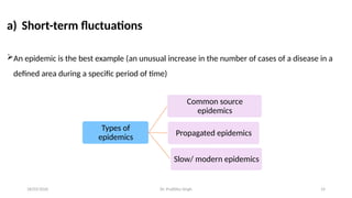 descriptive epidemiology and study designs | PPTX