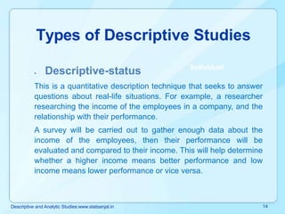 Descriptive study design.19.09.2021.pptx