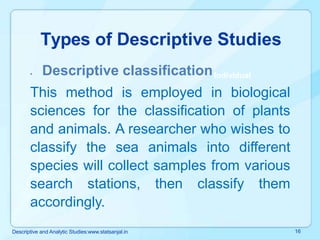 Descriptive study design.19.09.2021.pptx