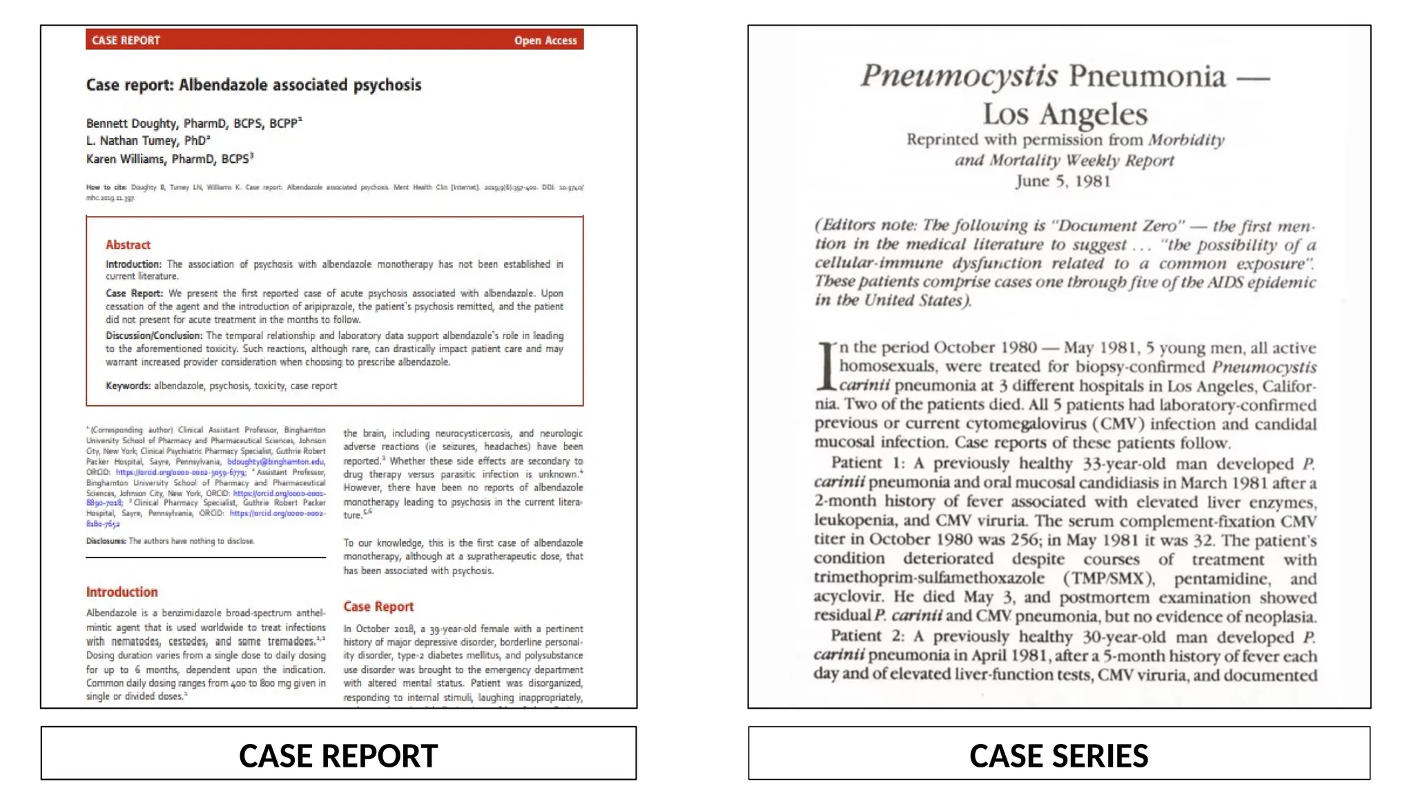 CASE REPORT CASE SERIES
 