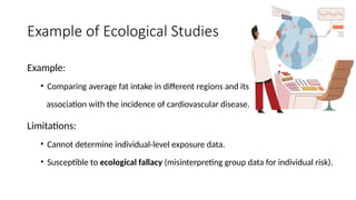 Ecologic Study Results Example Descriptive Study Designs, Basic Course in Biomedical Rresearch | PPTX