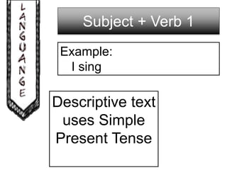 Descriptive text
uses Simple
Present Tense
Subject + Verb 1
Example:
I sing
 