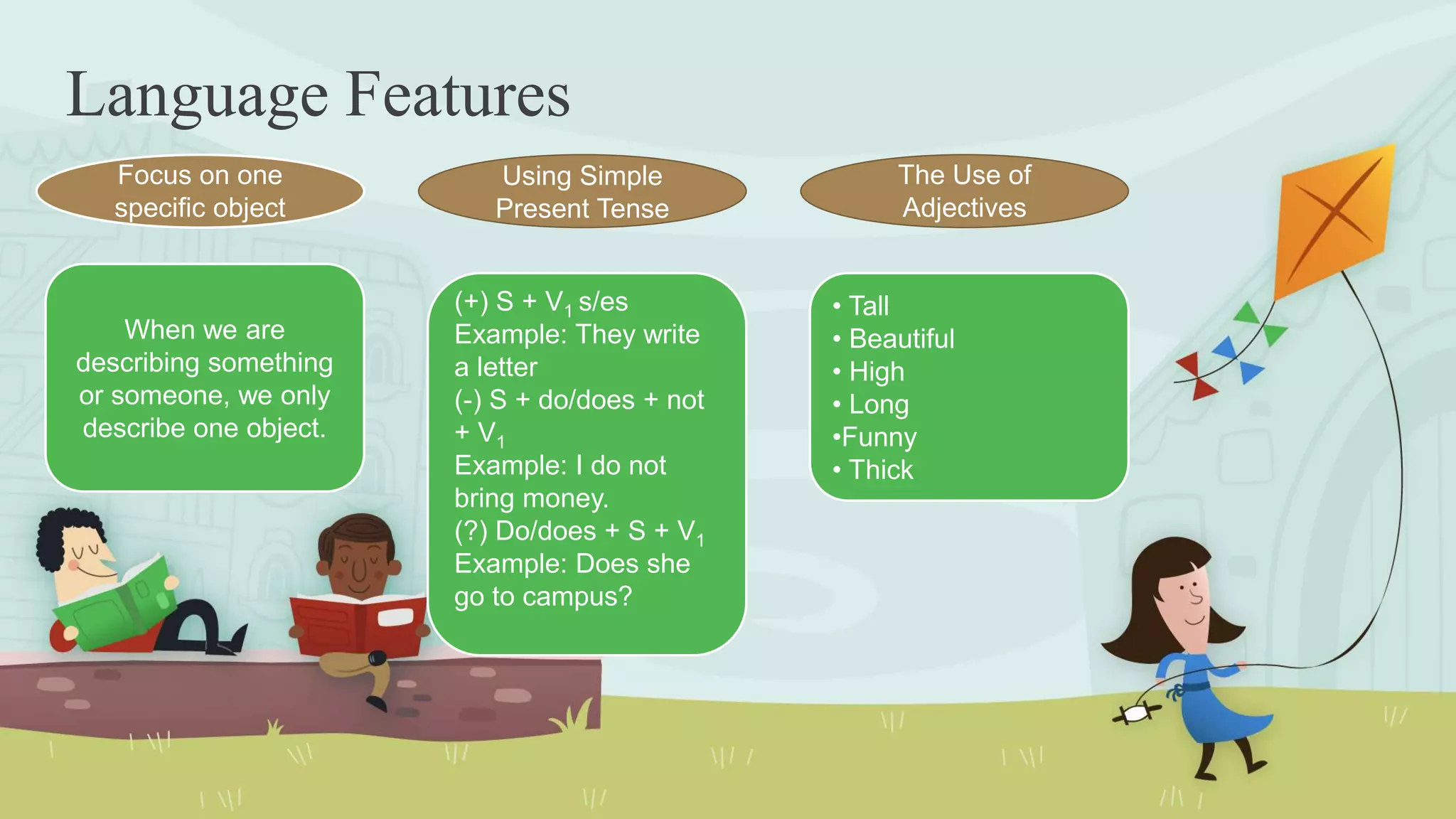 Language Features
Focus on one
specific object
Using Simple
Present Tense
The Use of
Adjectives
When we are
describing something
or someone, we only
describe one object.
• Tall
• Beautiful
• High
• Long
•Funny
• Thick
(+) S + V1 s/es
Example: They write
a letter
(-) S + do/does + not
+ V1
Example: I do not
bring money.
(?) Do/does + S + V1
Example: Does she
go to campus?