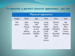Descriptive text PPT Descriptive text PPT