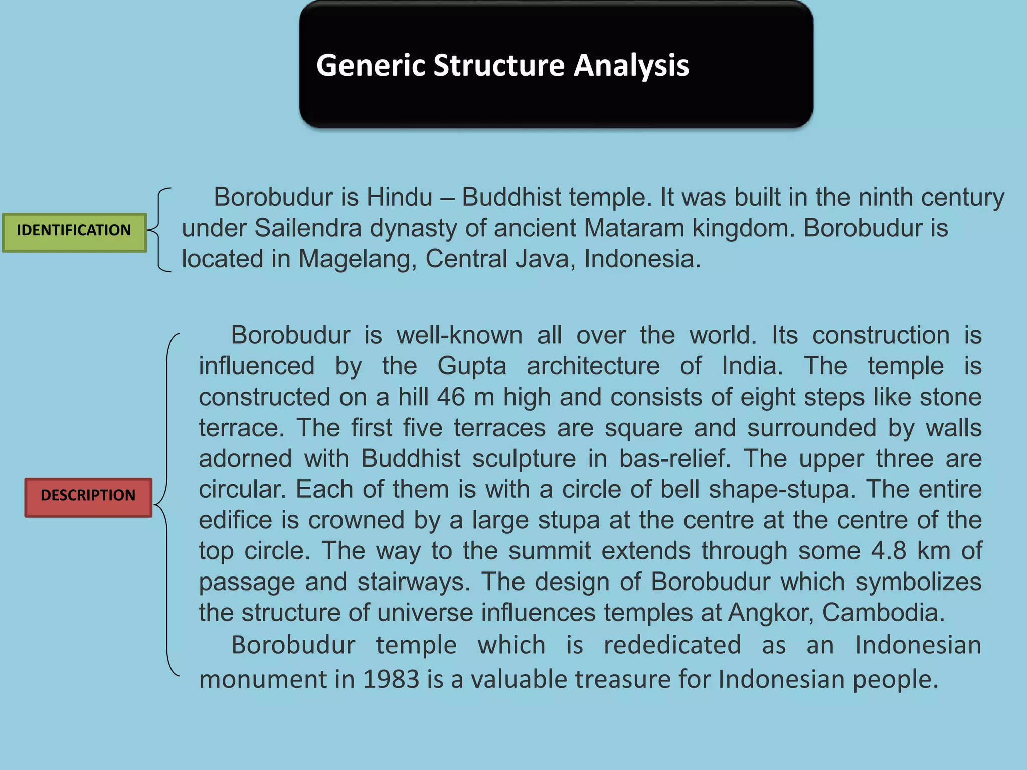 Generic Structure Analysis
IDENTIFICATION
DESCRIPTION
Borobudur is Hindu – Buddhist temple. It was built in the ninth century
under Sailendra dynasty of ancient Mataram kingdom. Borobudur is
located in Magelang, Central Java, Indonesia.
Borobudur is well-known all over the world. Its construction is
influenced by the Gupta architecture of India. The temple is
constructed on a hill 46 m high and consists of eight steps like stone
terrace. The first five terraces are square and surrounded by walls
adorned with Buddhist sculpture in bas-relief. The upper three are
circular. Each of them is with a circle of bell shape-stupa. The entire
edifice is crowned by a large stupa at the centre at the centre of the
top circle. The way to the summit extends through some 4.8 km of
passage and stairways. The design of Borobudur which symbolizes
the structure of universe influences temples at Angkor, Cambodia.
Borobudur temple which is rededicated as an Indonesian
monument in 1983 is a valuable treasure for Indonesian people.
 