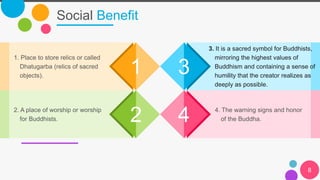 Social Benefit
1 3
2 4
1. Place to store relics or called
Dhatugarba (relics of sacred
objects).
2. A place of worship or worship
for Buddhists.
3. It is a sacred symbol for Buddhists,
mirroring the highest values ​​of
Buddhism and containing a sense of
humility that the creator realizes as
deeply as possible.
4. The warning signs and honor
of the Buddha.
8
 