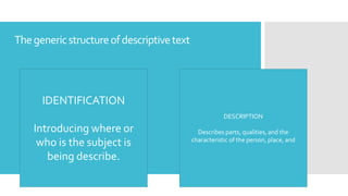 Thegenericstructureofdescriptivetext
IDENTIFICATION
Introducing where or
who is the subject is
being describe.
DESCRIPTION
Describes parts, qualities, and the
characteristic of the person, place, and
 