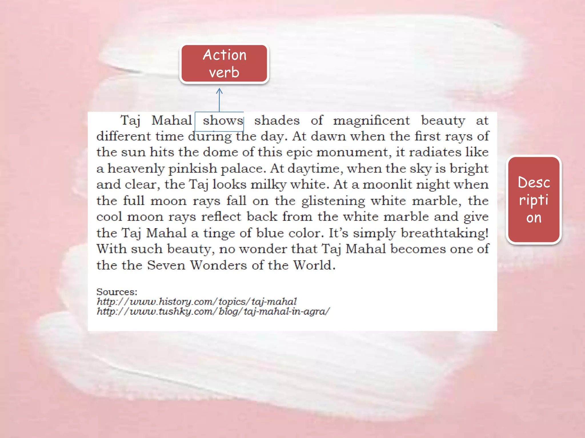 Desc
ripti
on
Action
verb
 