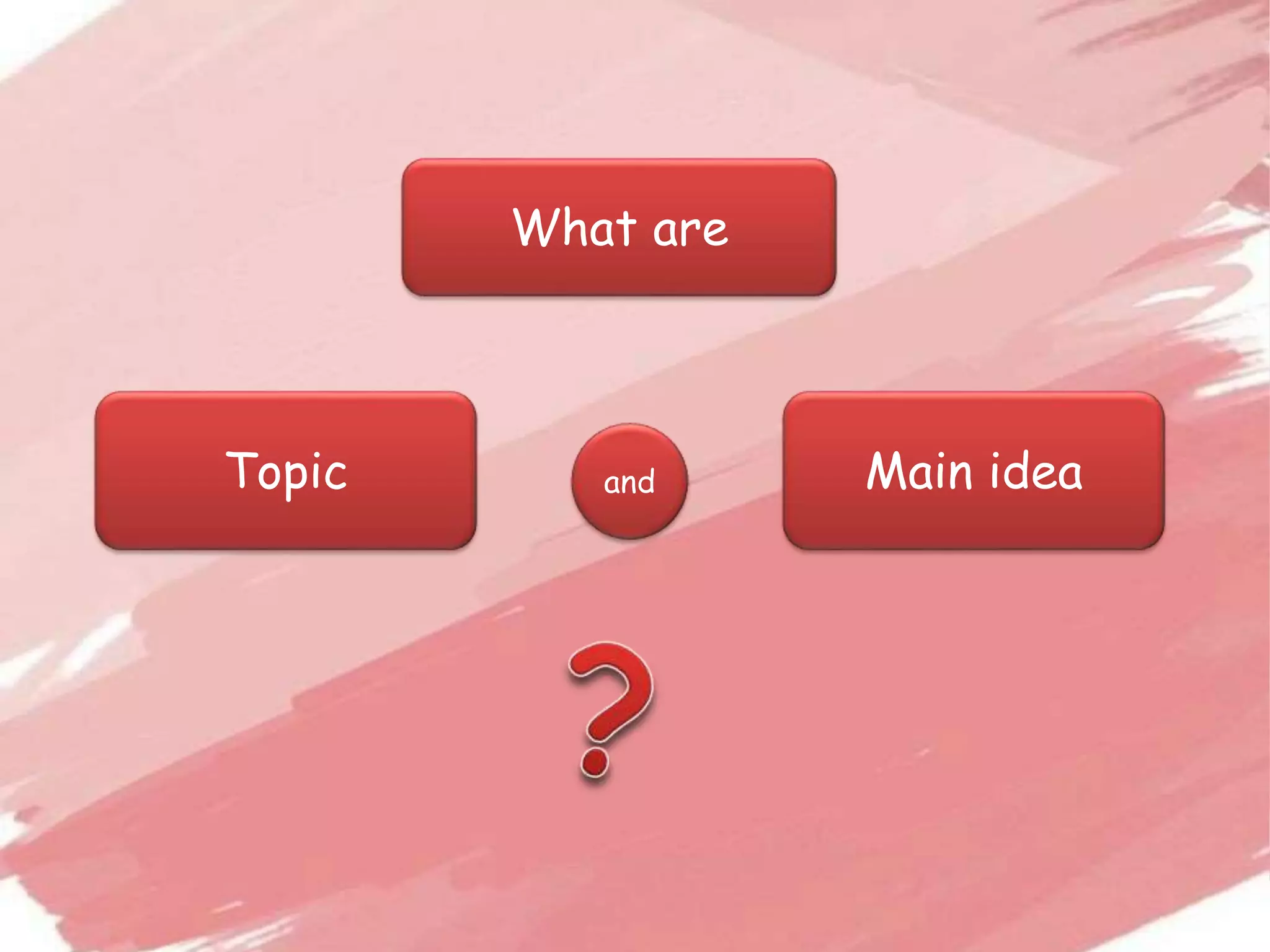What are
Topic Main ideaand
 