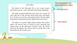 Descriptive Text Person Example MATERI DESCRIPTIVE TEXT - DESCRIBING PEOPLE | PPTX