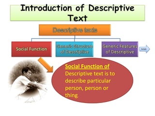 Descriptive Text Person Example Descriptive text (muhammad zuljanahain) | PPTX