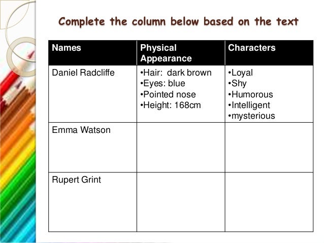 Descriptive Text Ppt