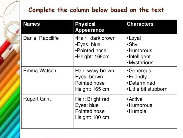 Contoh Descriptive Text Rumah Dan Artinya - Simak Gambar Contoh Descriptive Text Rumah Dan Artinya - Simak Gambar