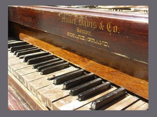 Descriptive text prompt images for blog