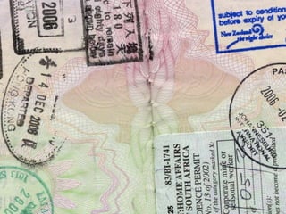 Descriptive text prompt images for blog