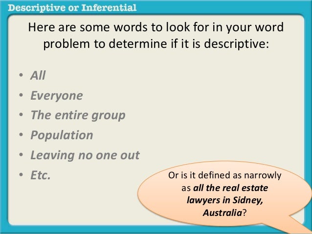 real estate descriptive words