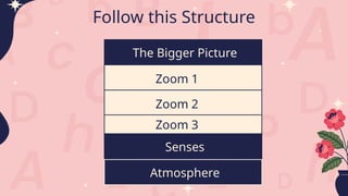 The Bigger Picture
Follow this Structure
Zoom 1
Zoom 2
Zoom 3
Senses
Atmosphere
 