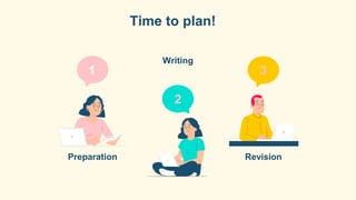 Preparation
1
Revision
3
Writing
2
Time to plan!
 