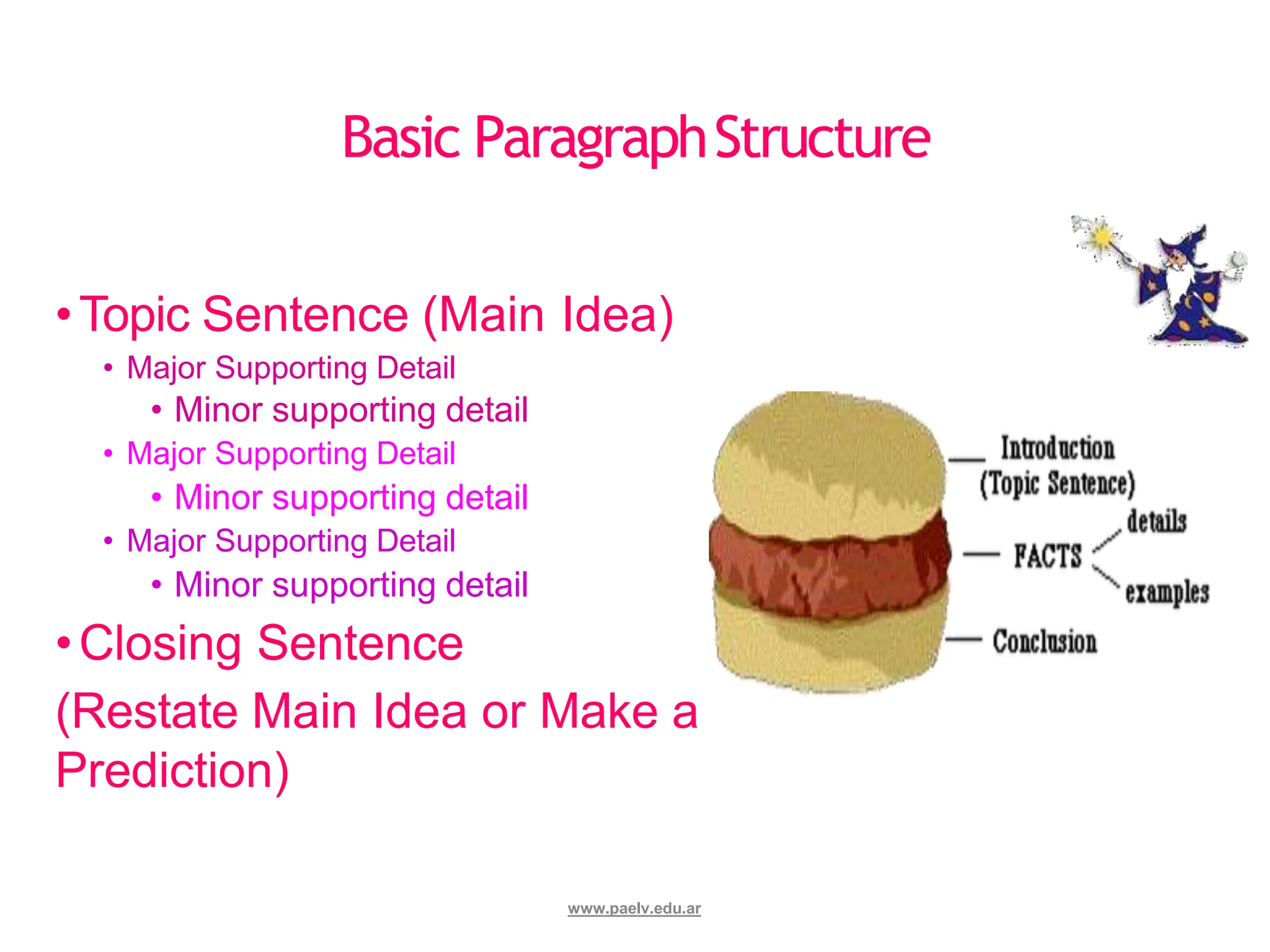 Basic ParagraphStructure
•Topic Sentence (Main Idea)
• Major Supporting Detail
• Minor supporting detail
• Major Supporting Detail
• Minor supporting detail
• Major Supporting Detail
• Minor supporting detail
•Closing Sentence
(Restate Main Idea or Make a
Prediction)
www.paelv.edu.ar
 