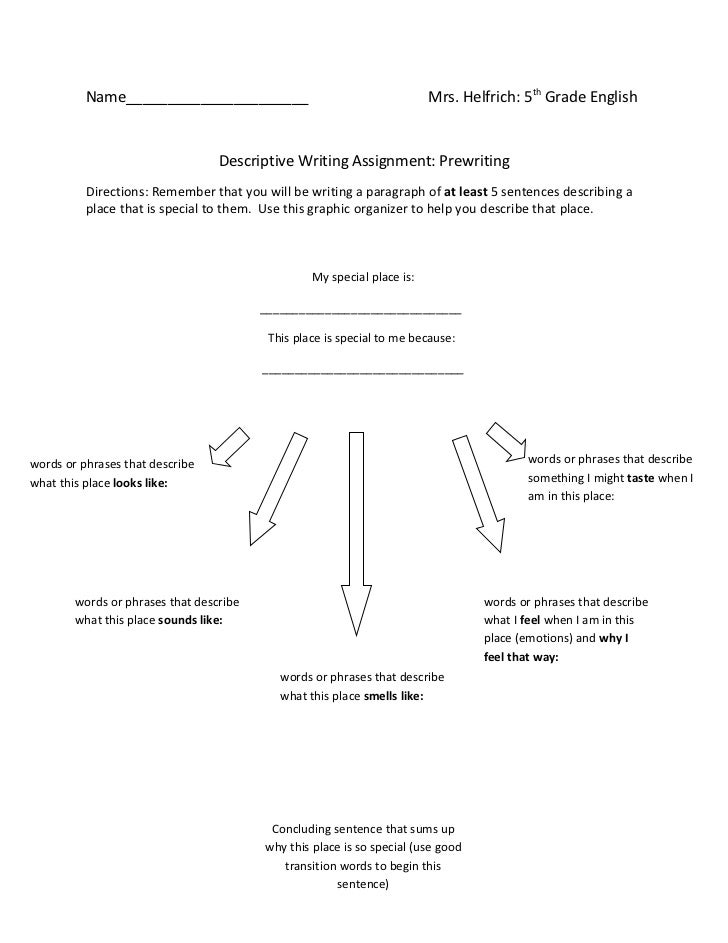 Rainy Day Essay For Kids Fire Safety Essay also Crime And Punishment Essay Questions Descriptive Writing Prewriting Controversial History Essay Topics