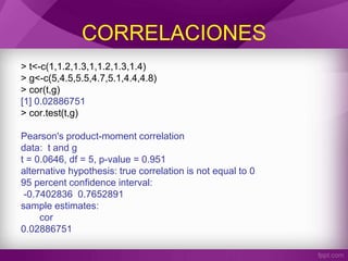 CORRELACIONES
> t<-c(1,1.2,1.3,1,1.2,1.3,1.4)
> g<-c(5,4.5,5.5,4.7,5.1,4.4,4.8)
> cor(t,g)
[1] 0.02886751
> cor.test(t,g)
Pearson's product-moment correlation
data: t and g
t = 0.0646, df = 5, p-value = 0.951
alternative hypothesis: true correlation is not equal to 0
95 percent confidence interval:
-0.7402836 0.7652891
sample estimates:
cor
0.02886751
 