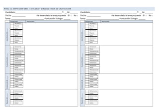 NIVEL C1: EXPRESIÓN ORAL – DIÁLOGO Y DIÁLOGO: HOJA DE CALIFICACIÓN
Candidato:_________________________________________ T: __ Gr:_______
Fecha: ____________ Ha desarrollado la tarea propuesta: Sí □ No □
Tema: _____________________________ Puntuación Diálogo: ______
Candidato:_________________________________________ T: __ Gr:_______
Fecha: ____________ Ha desarrollado la tarea propuesta: Sí □ No □
Tema: _____________________________ Puntuación Diálogo: ______
DESCRIPTORES ANOTACIONES
ADEC/COHES(3)_____
DESARROLLO
RIQUEZA
IDEAS
DESARROLLO
RIQUEZA
IDEAS
DESARROLLO
RIQUEZA
IDEAS
FLUIDEZ/PRON(4)_____
INTERACTÚA
RITMO
PRONUNCIACIÓN
ESTRATEGIAS
INTERACTÚA
RITMO
PRONUNCIACIÓN
ESTRATEGIAS
INTERACTÚA
RITMO
PRONUNCIACIÓN
ESTRATEGIAS
CORRECCIÓN(2)_____
ESTRUCTURAS
LÉXICO
ESTRUCTURAS
LÉXICO
ESTRUCTURAS
LÉXICO
RIQUEZA(2)_____
ESTRUCTURAS
LÉXICO
ESTRUCTURAS
LÉXICO
ESTRUCTURAS
LÉXICO
DESCRIPTORES ANOTACIONES
ADEC/COHES(3)_____
DESARROLLO
RIQUEZA
IDEAS
DESARROLLO
RIQUEZA
IDEAS
DESARROLLO
RIQUEZA
IDEAS
FLUIDEZ/PRON(4)_____
INTERACTÚA
RITMO
PRONUNCIACIÓN
ESTRATEGIAS
INTERACTÚA
RITMO
PRONUNCIACIÓN
ESTRATEGIAS
INTERACTÚA
RITMO
PRONUNCIACIÓN
ESTRATEGIAS
CORRECCIÓN(2)_____
ESTRUCTURAS
LÉXICO
ESTRUCTURAS
LÉXICO
ESTRUCTURAS
LÉXICO
RIQUEZA(2)_____
ESTRUCTURAS
LÉXICO
ESTRUCTURAS
LÉXICO
ESTRUCTURAS
LÉXICO
 
